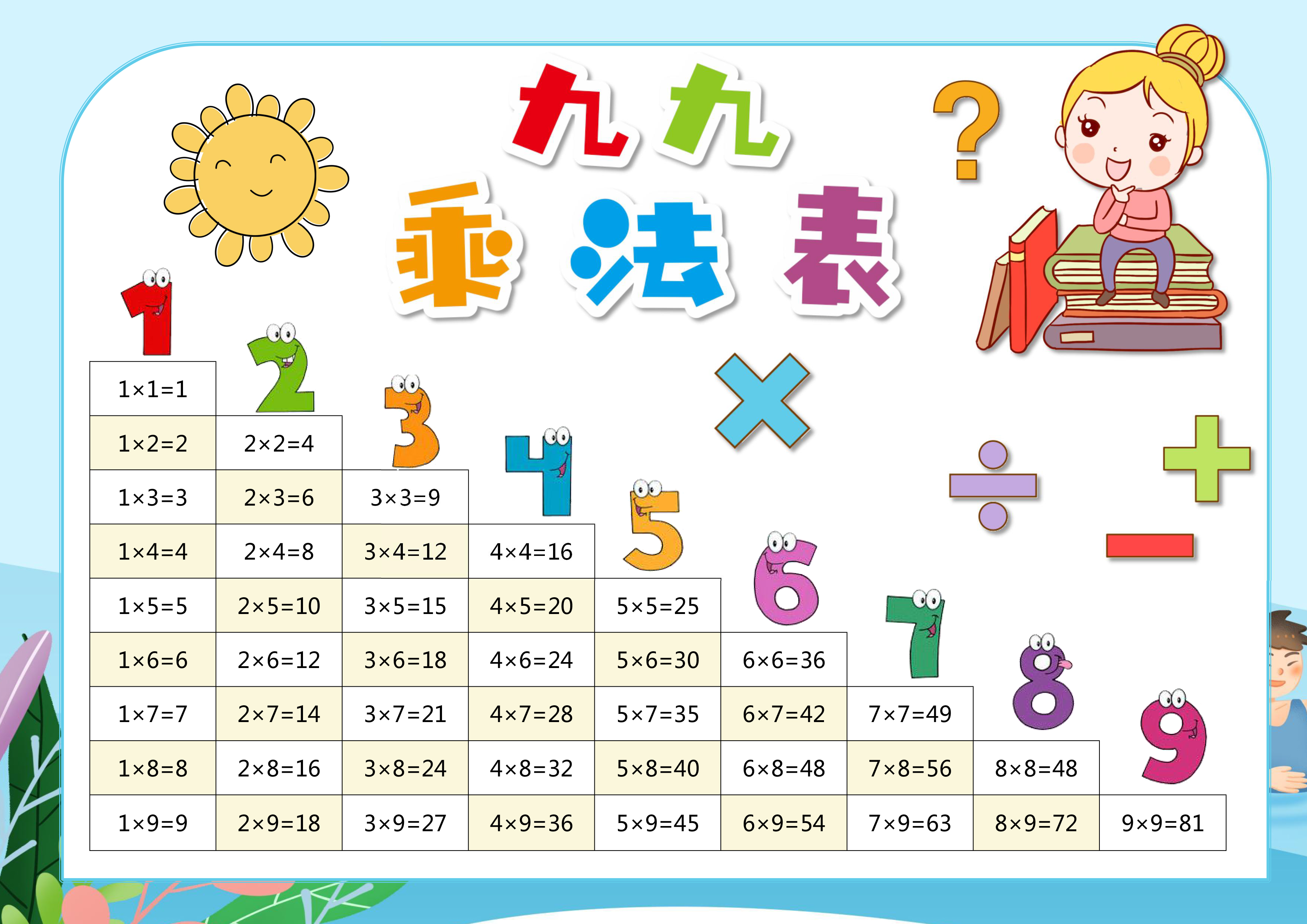 （18套）乘法表手抄报-15